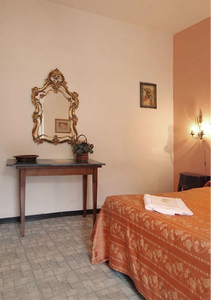 Hotel Dali Florence