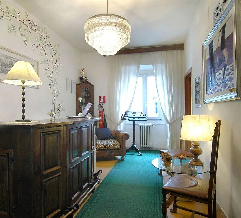 Hotel Dali Florence 0*,  Italy