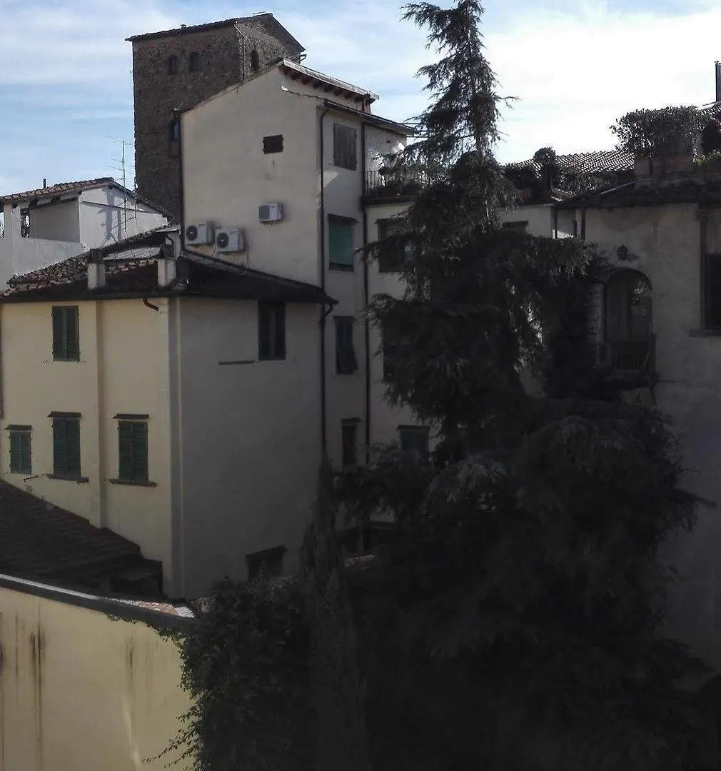 Hotel Dali Florence
